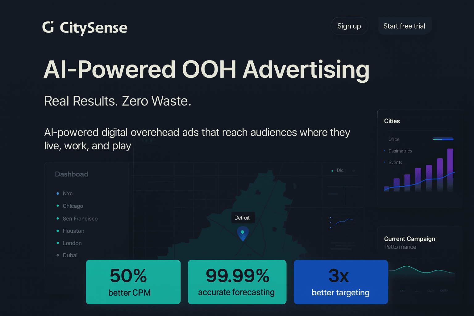 City Sense AI-powered dashboard preview